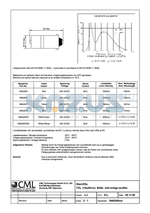 18602651 datasheet - StarLEDs T31/4 (10x25mm)BA9s with bridge rectifier