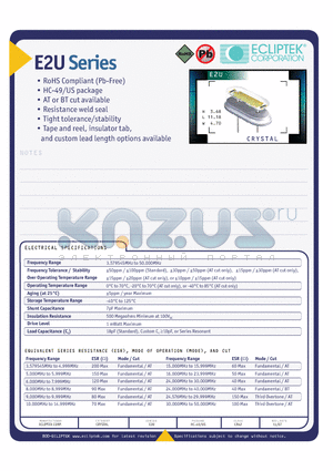 E2UDAS-20.000M-CXTR datasheet - CRYSTAL