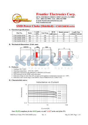 CSH1260ER-0R5M datasheet - SMD Power Choke (Shielded)