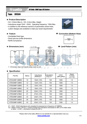 CFE534NP-22KC datasheet - RF Coils