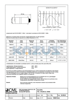 1860613W3D datasheet - StarLEDs T31/4 (10x25mm) BA9s
