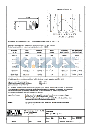 18607131 datasheet - StarLEDs T31/4 (10x25mm) E10