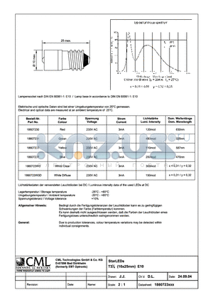 18607230 datasheet - StarLEDs T31/4 (10x25mm) E10