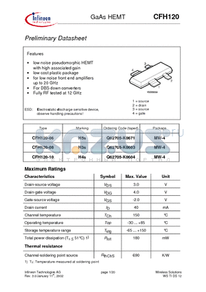 CFH120 datasheet - Preliminary Datasheet