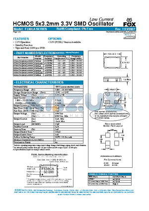 F530LAR datasheet - HCMOS 5x3.2mm 3.3V SMD Oscillator