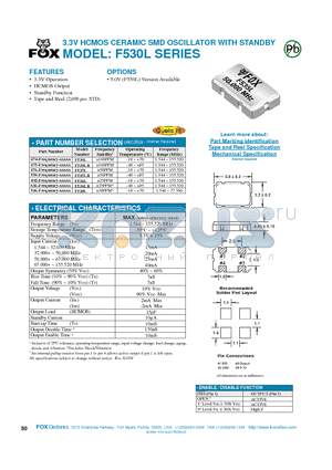 F530L datasheet - 3.3V HCMOS CERAMIC SMD OSCILLATOR WITH STANDBY