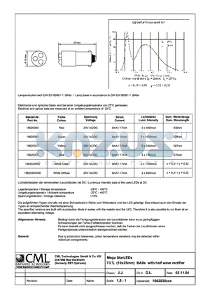 18620350 datasheet - Mega StarLEDs T31/4 (10x25mm) BA9s with half wave rectifier