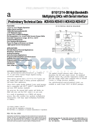 AD5452YUJ datasheet - 8/10/12/14-Bit High Bandwidth Multiplying DACs with Serial Interface