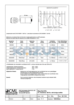 18633350 datasheet - Mega StarLEDs T5 (16x35mm) BA15d with bridge rectifier