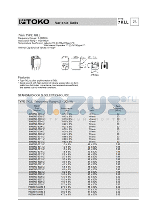 F600GNS-8064Z datasheet - Variable Coils
