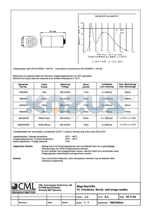 1863345W3 datasheet - Mega StarLEDs T5 (16x35mm) BA15d with bridge rectifier