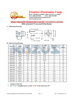 KM740N-LFR datasheet - 10mm Adjustable Shielded RF Coil (II)