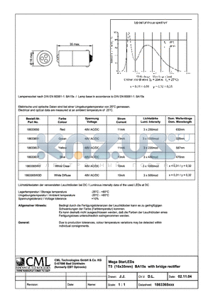 18633651 datasheet - Mega StarLEDs T5 (16x35mm) BA15d with bridge rectifier