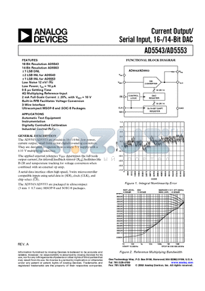 AD5543 datasheet - Current Output/ Serial Input, 16-/14-Bit DAC