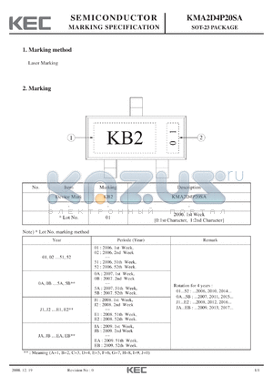 KMA2D4P20SA datasheet - SOT-23 PACKAGE