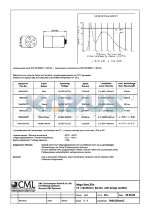 1864335XC datasheet - Mega StarLEDs T5 (16x35mm) E14 with bridge rectifier