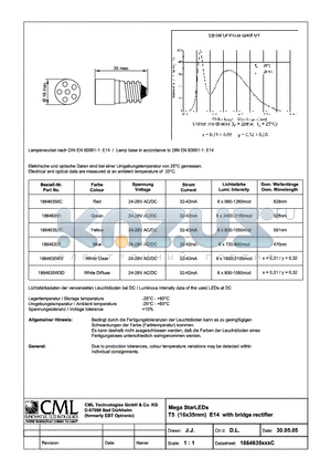 1864635W3 datasheet - Mega StarLEDs T5 (16x35mm) E14 with bridge rectifier