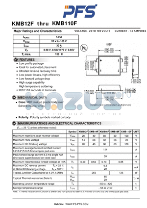 KMB12F datasheet - Schottky Surface Mount Flat Bridge Rectifier