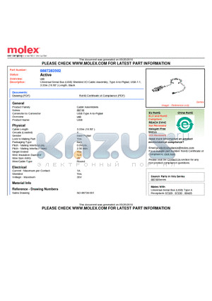 887283502 datasheet - Universal Serial Bus (USB) Shielded I/O Cable Assembly, Type A-to-Pigtail, USB 1.1, 3.33m (10.93) Length, Black