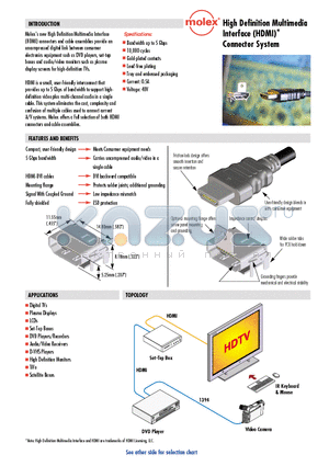 88768-3510 datasheet - High Definition Multimedia Interface (HDMI) Connector System