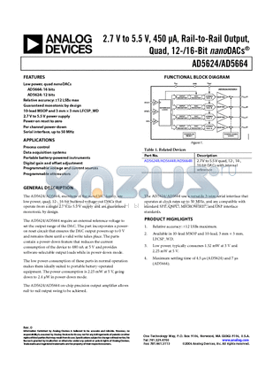 AD5624BCPZ-250RL7 datasheet - 2.7 V to 5.5 V, 450 lA, Rail-to-Rail Output, Quad, 12-/16-Bit nanoDACs