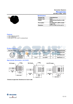 888R-M6AC1-1F datasheet - Receptacles