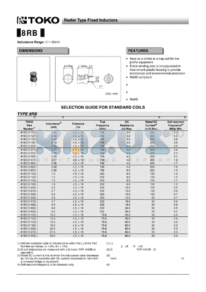 187LY-103 datasheet - Radial Type Fixed Inductors