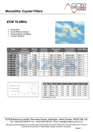 F70M30B datasheet - Monolithic Crystal Filters