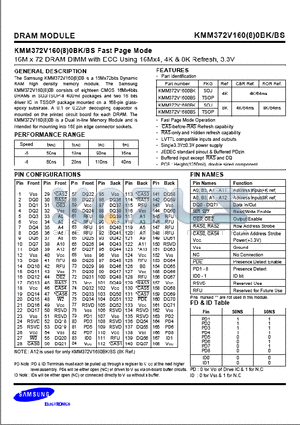 KMM372V1600BS datasheet - 16M x 72 DRAM DIMM with ECC using 16Mx4, 4K 8K Refresh, 3.3V