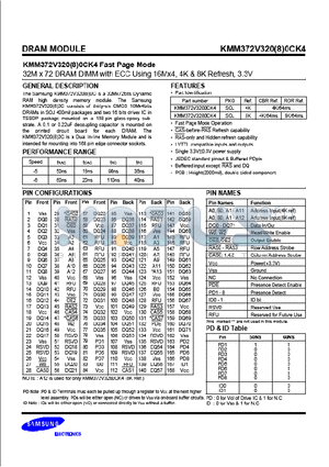 KMM372V3200CK4 datasheet - 32M x 72 DRAM DIMM with ECC using 16Mx4, 4K 8K Refresh, 3.3V