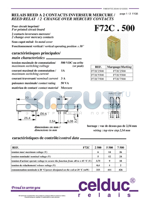 F72C2500 datasheet - REED RELAY  / 2  CHANGE OVER MERCURY CONTACTS
