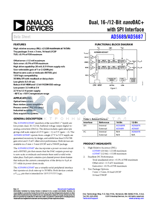 AD5687BRUZ datasheet - Dual, 16-/12-Bit nanoDAC with SPI Interface