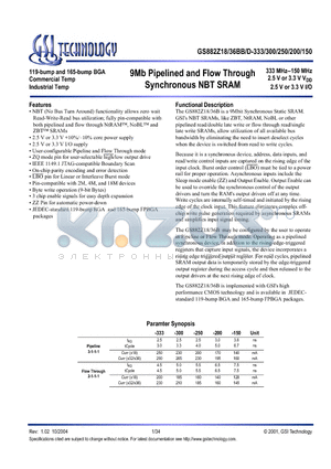 GS882Z18BD-200I datasheet - 9Mb Pipelined and Flow Through Synchronous NBT SRAM