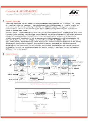 88E3083 datasheet - Integrated 8-Port 10/100BASE-T Fast Ethernet Transceivers
