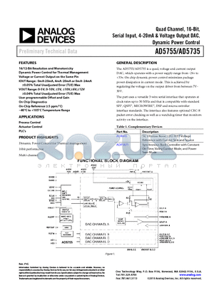 AD5735 datasheet - Quad Channel, 16-Bit, Serial Input, 4-20mA & Voltage Output DAC, Dynamic Power Control