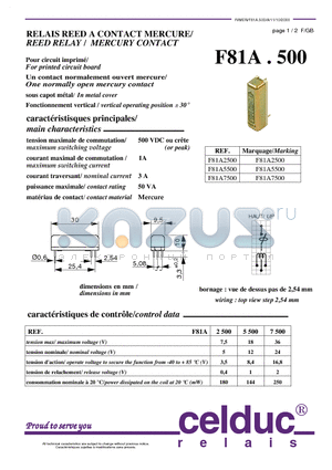 F81A2500 datasheet - REED RELAY /  MERCURY CONTACT