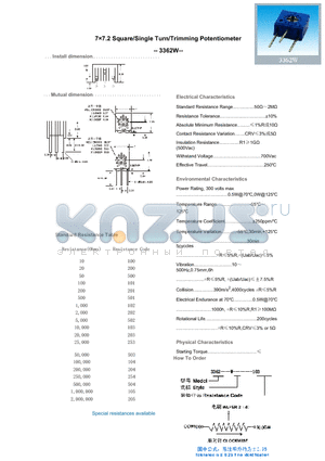 3362W102 datasheet - 77.2 Square/Single Turn/Trimming Potentiometer