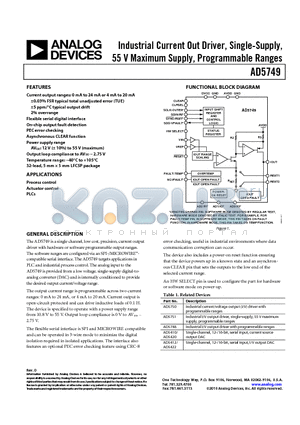 AD5749ACPZ-RL7 datasheet - Industrial Current Out Driver, Single-Supply, 55 V Maximum Supply, Programmable Ranges