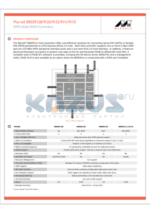 88SE9111 datasheet - SATA 6Gb/s RAID Controllers