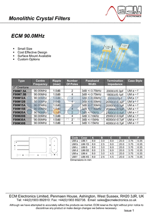 F90M12B datasheet - Monolithic Crystal Filters