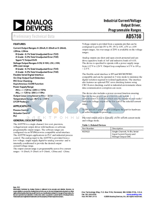 AD5750ACPZ datasheet - Industrial Current/Voltage Output Driver, Programmable Ranges