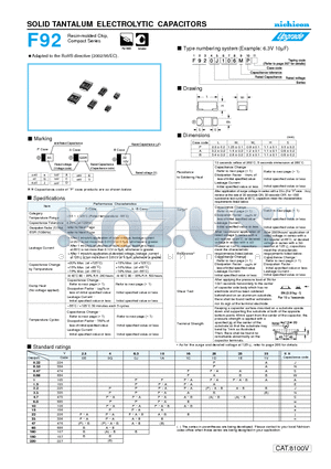 F920G106MAA datasheet - SOLID TANTALUM ELECTROLYTIC CAPACITORS