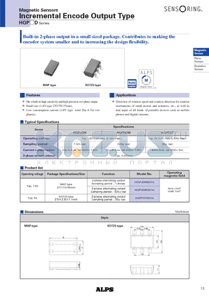 HGPJDM001A datasheet - Incremental Encode Output Type