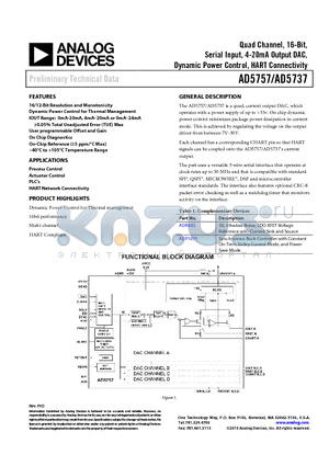 AD5757 datasheet - Quad Channel, 16-Bit, Serial Input, 4-20mA Output DAC, Dynamic Power Control, HART Connectivity