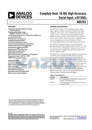 AD5763BSUZ datasheet - Complete Dual, 16-Bit, High Accuracy, Serial Input, a5V DACs
