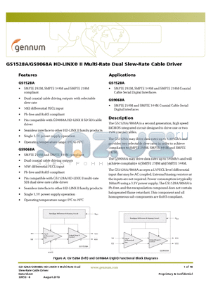 GS9068A datasheet - HD-LINX II Multi-Rate Dual Slew-Rate Cable Driver