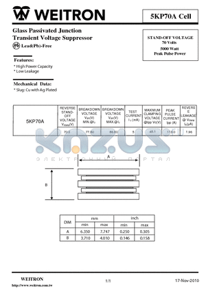5KP70A datasheet - Glass Passivated Junction Transient Voltage Suppressor