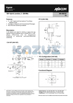 HH-106PIN datasheet - 180 Hybrid Junction, 2 - 200 MHz