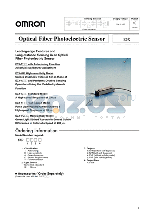 E32-D24 datasheet - Optical Fiber Photoelectric Sensor