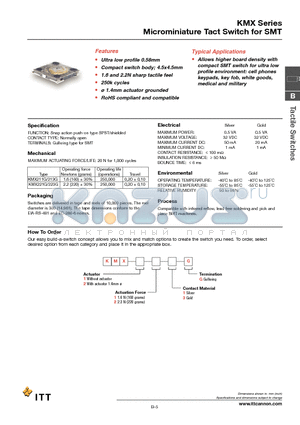 KMX datasheet - Microminiature Tact Switch for SMT